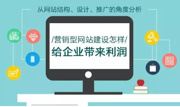 深圳做网站建设中应该怎样来构建高质量外链